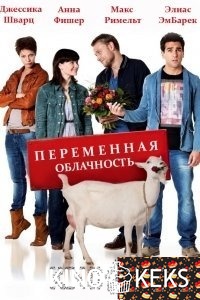 Переменная облачность