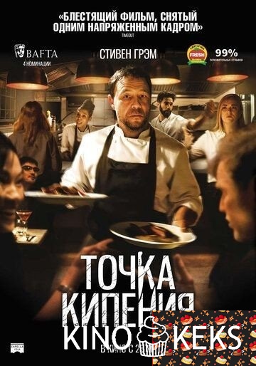 Точка кипения